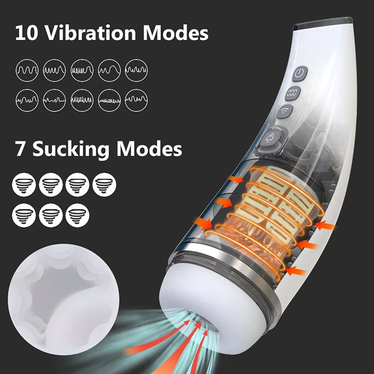 3 Sucking Vibration Cup.jpg