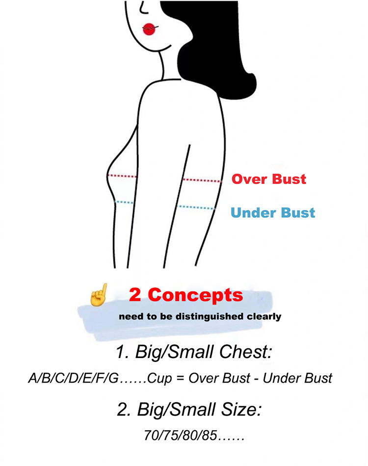 Big Breast and Big Size.jpg